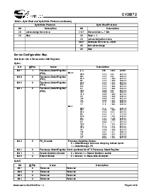 浏览型号CY28372OXCT的Datasheet PDF文件第5页