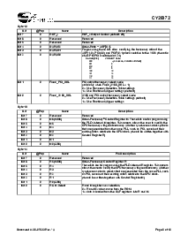 浏览型号CY28372OXCT的Datasheet PDF文件第8页