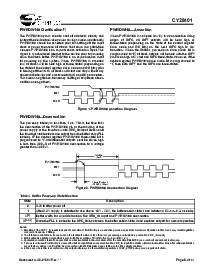 浏览型号CY28401的Datasheet PDF文件第6页