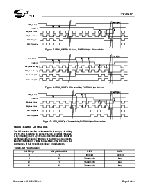 浏览型号CY28401的Datasheet PDF文件第8页