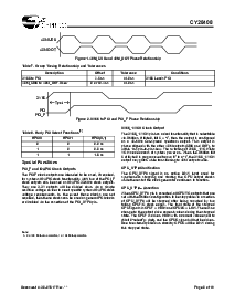 ͺ[name]Datasheet PDFļ8ҳ