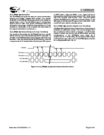 ͺ[name]Datasheet PDFļ8ҳ