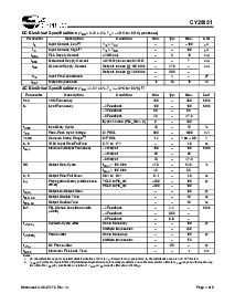 浏览型号CY29351的Datasheet PDF文件第4页