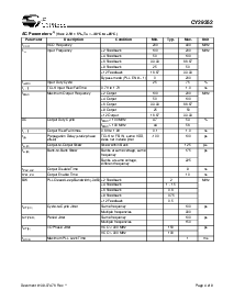 浏览型号CY29352AI的Datasheet PDF文件第4页