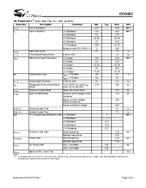 浏览型号CY29352AI的Datasheet PDF文件第5页