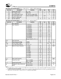 浏览型号CY29773AI的Datasheet PDF文件第6页