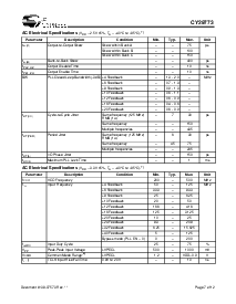 浏览型号CY29773AI的Datasheet PDF文件第7页