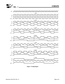 浏览型号CY29972AI的Datasheet PDF文件第4页