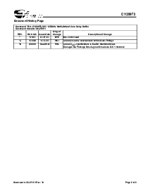 浏览型号CY29973AIT的Datasheet PDF文件第8页