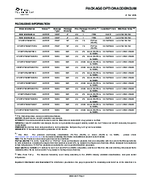浏览型号CY29FCT520TDIP的Datasheet PDF文件第8页