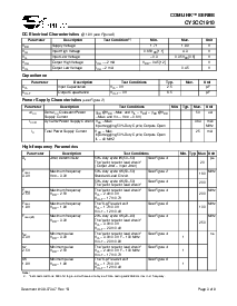 浏览型号CY2CC1910OCT的Datasheet PDF文件第3页