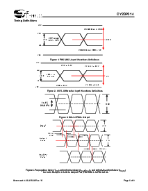 浏览型号CY2DP314OXI的Datasheet PDF文件第5页