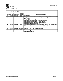 浏览型号CY2DP314OXI的Datasheet PDF文件第9页