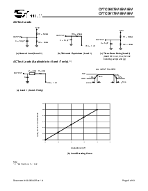 ͺ[name]Datasheet PDFļ6ҳ