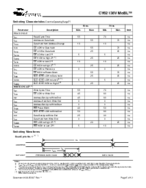 ����ͺ�[name]��Datasheet PDF�ļ���5ҳ