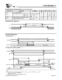 浏览型号CY62148的Datasheet PDF文件第5页