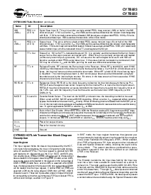 浏览型号CY7B923-JI的Datasheet PDF文件第5页