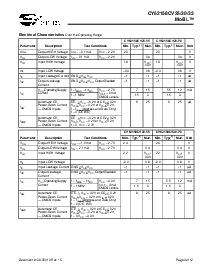 浏览型号CY62158CV33LL-70BAI的Datasheet PDF文件第3页