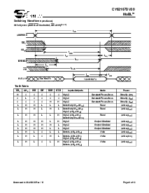 ͺ[name]Datasheet PDFļ9ҳ