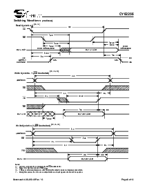 浏览型号CY62256LL-55ZRE的Datasheet PDF文件第6页