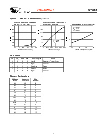 ͺ[name]Datasheet PDFļ6ҳ