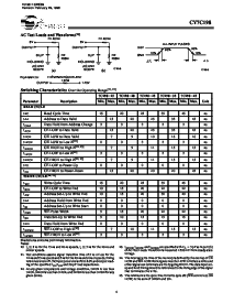 浏览型号CY7C198-20ZC的Datasheet PDF文件第4页