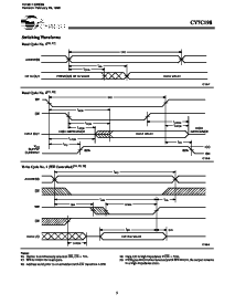浏览型号CY7C198-20ZC的Datasheet PDF文件第5页