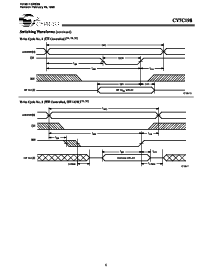 浏览型号CY7C198-20ZC的Datasheet PDF文件第6页