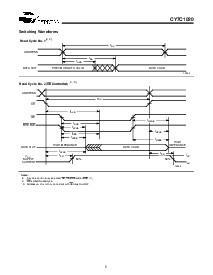 浏览型号CY7C1020-12VC的Datasheet PDF文件第5页