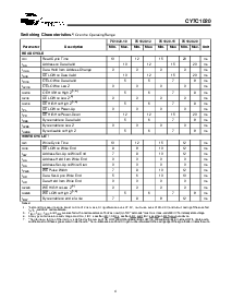 ͺ[name]Datasheet PDFļ4ҳ