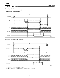 ͺ[name]Datasheet PDFļ6ҳ
