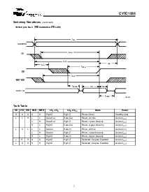 ͺ[name]Datasheet PDFļ7ҳ