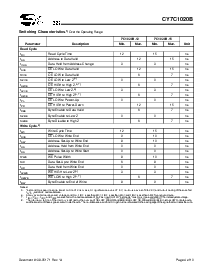 ͺ[name]Datasheet PDFļ4ҳ