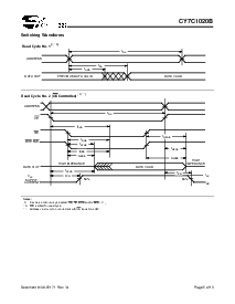 浏览型号CY7C1020B-12VC的Datasheet PDF文件第5页