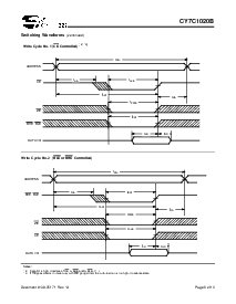 浏览型号CY7C1020B-12VC的Datasheet PDF文件第6页