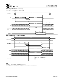 ͺ[name]Datasheet PDFļ5ҳ