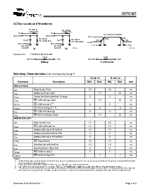 浏览型号CY7C187-35PC的Datasheet PDF文件第3页