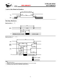 浏览型号CY7C1041AV33-12ZC的Datasheet PDF文件第5页