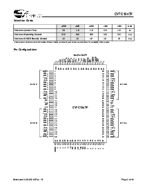 浏览型号CY7C1347F-133AC的Datasheet PDF文件第2页