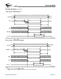浏览型号CY7C1041BV33L-17ZC的Datasheet PDF文件第7页