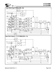 浏览型号CY7C1360B-166AC的Datasheet PDF文件第2页