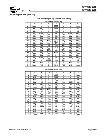 ͺ[name]Datasheet PDFļ4ҳ