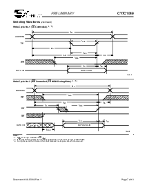 ͺ[name]Datasheet PDFļ7ҳ