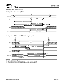 ͺ[name]Datasheet PDFļ7ҳ