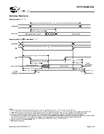 ͺ[name]Datasheet PDFļ5ҳ