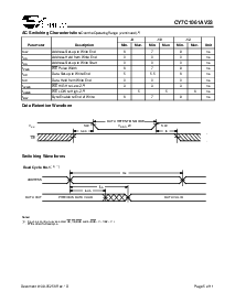 浏览型号CY7C1061AV33-10ZC的Datasheet PDF文件第5页