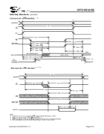 浏览型号CY7C1061AV33-10ZC的Datasheet PDF文件第6页