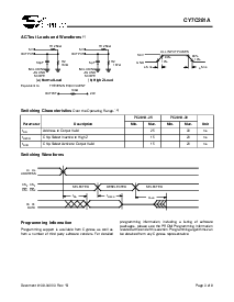 浏览型号CY7C281A-30PC的Datasheet PDF文件第3页