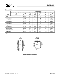 浏览型号CY7C281A-30PC的Datasheet PDF文件第4页