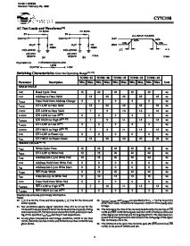 浏览型号CY7C198-25DMB的Datasheet PDF文件第4页